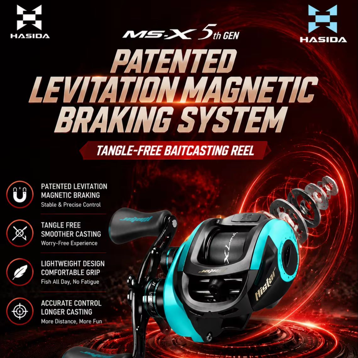 Abu Garcia Reel Max - Carretilha de Pesca HASIDA MAX 5ª