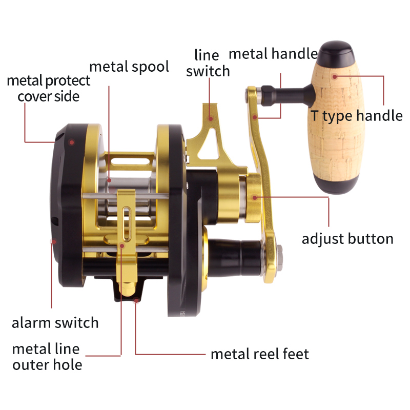 Nova Carretilha Umi para Slow  - Fishing Boat Steering Wheel avaliação e preço