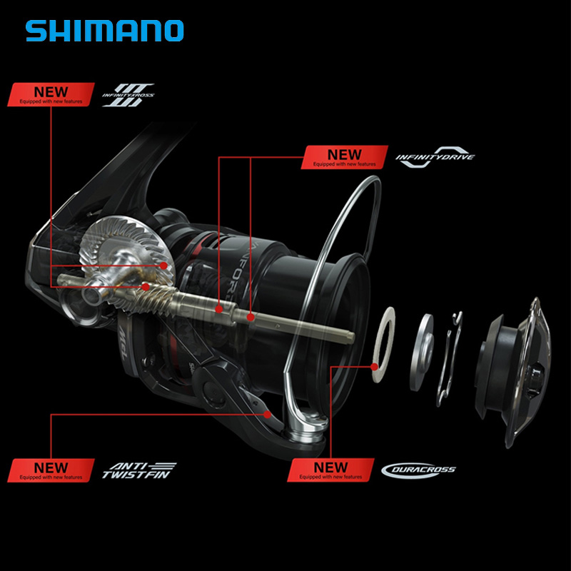 2024 novo shimano vanford moli - Penn Reel Fierce avaliação e preço